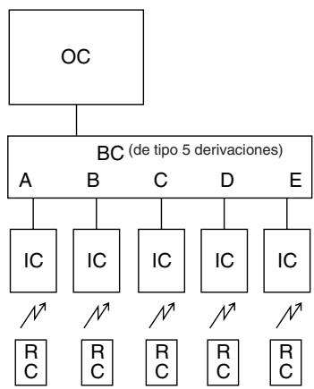 MITSUBISHI MSZ-DM35VA - Trabajo electrico - 4