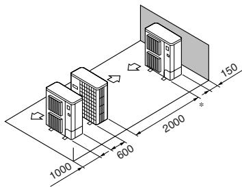 MITSUBISHI MSZ-DM35VA - Instalación en Lugares expuestos al viento - 11