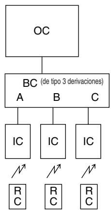 MITSUBISHI MSZ-DM35VA - Trabajo electrico - 3