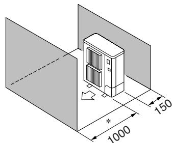 MITSUBISHI MSZ-DM35VA - Aufstellung an windanfälligen Aufstellungssorten - 7