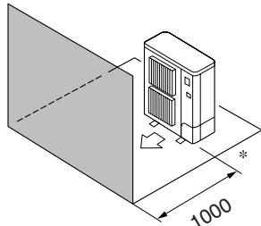 MITSUBISHI MSZ-DM35VA - Aufstellung an windanfälligen Aufstellungssorten - 6