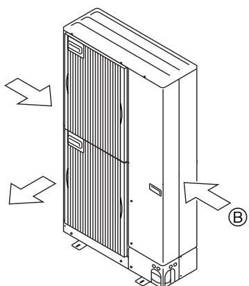 MITSUBISHI MSZ-DM35VA - Prima dell'installazione (Fig. 2-1) - 4