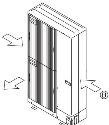 MITSUBISHI MSZ-DM35VA - Opmerking: - 4