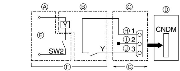 MITSUBISHI MSZ-DM35VA - Bemærkning: - 2