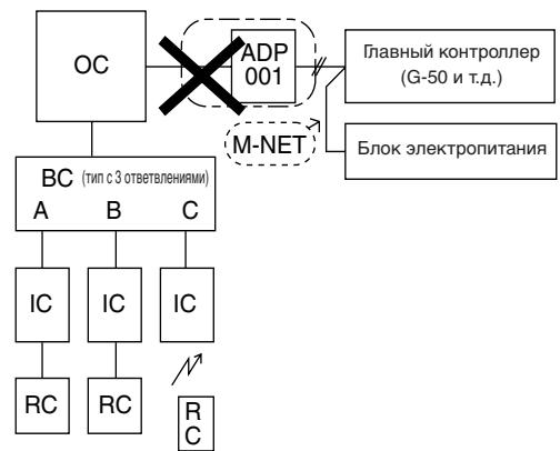 MITSUBISHI MSZ-DM35VA - [3] HenpaBnIbHbIe CnCTembl - 3