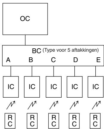 MITSUBISHI MSZ-DM35VA - [2] Standaardsystemen - 2