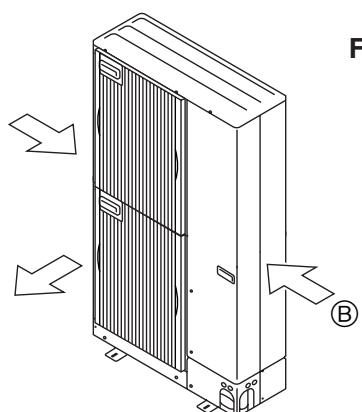 MITSUBISHI MSZ-DM35VA - Aufstellung an windanfälligen Aufstellungssorten - 1