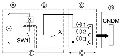MITSUBISHI MSZ-DM35VA - Nota: - 1