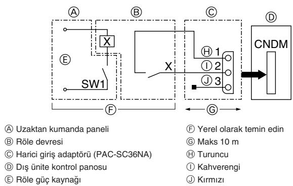 MITSUBISHI MSZ-DM35VA - Not: - 1