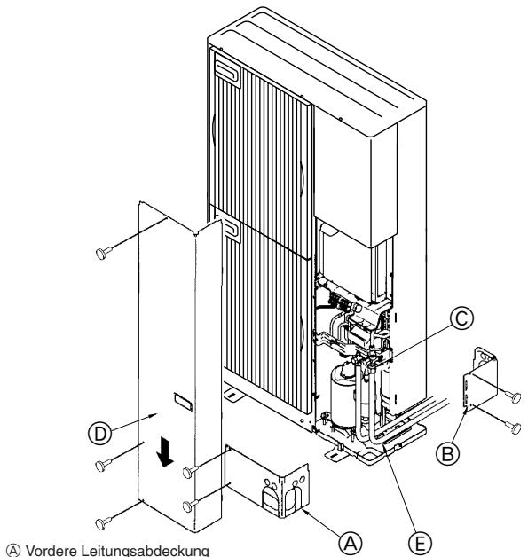 MITSUBISHI MSZ-DM35VA - Rohranschlüsse (Fig. 5-4) - 1