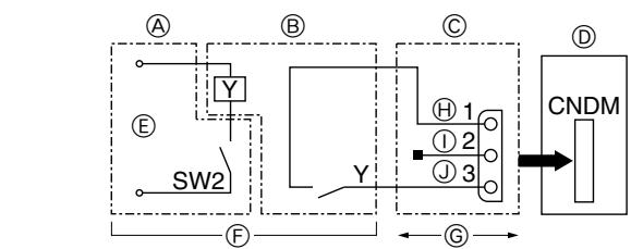 MITSUBISHI MSZ-DM35VA - Obs: - 2