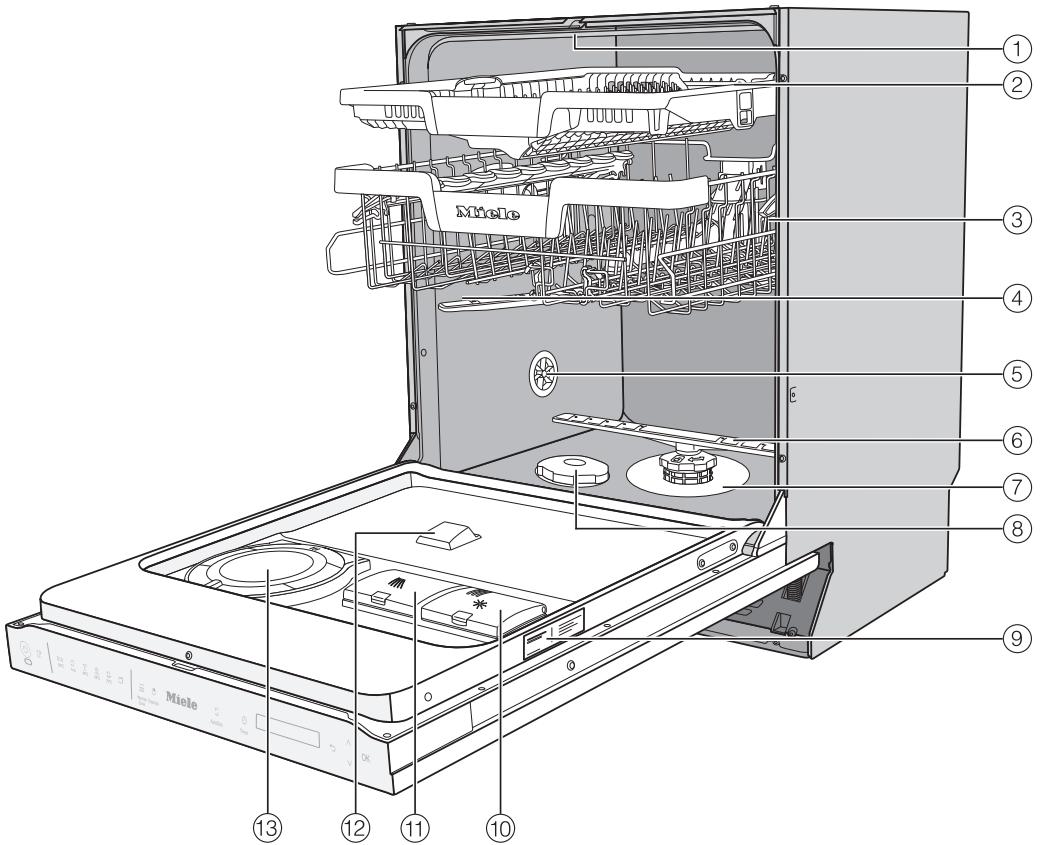 MIELE G 7360 SCVI - Vue d'ensemble - 1