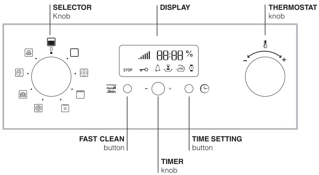 HOTPOINT MS998IXHA - Control panel - 1