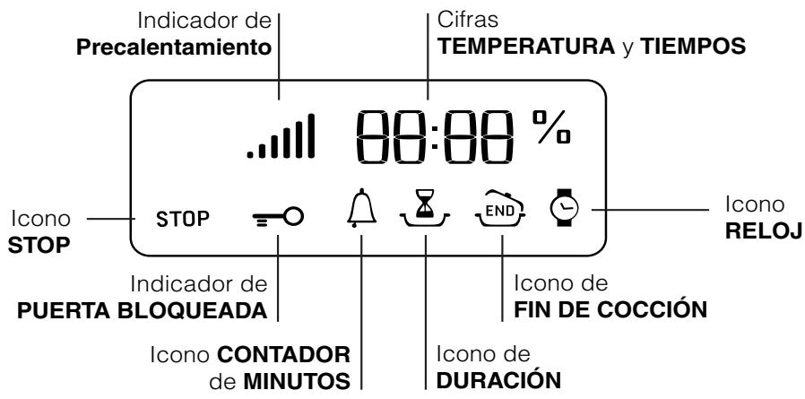 HOTPOINT MS998IXHA - Display - 1