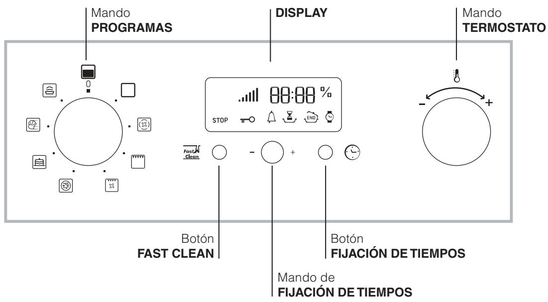 HOTPOINT MS998IXHA - Panel de control - 1