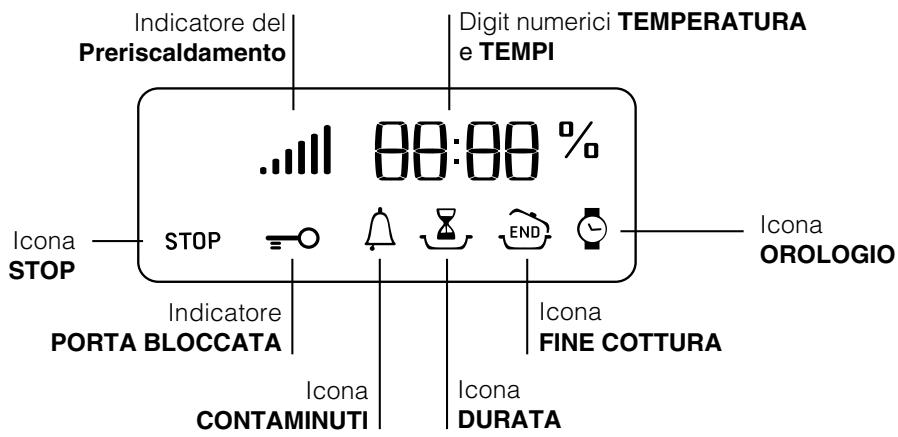 HOTPOINT MS998IXHA - Display - 1