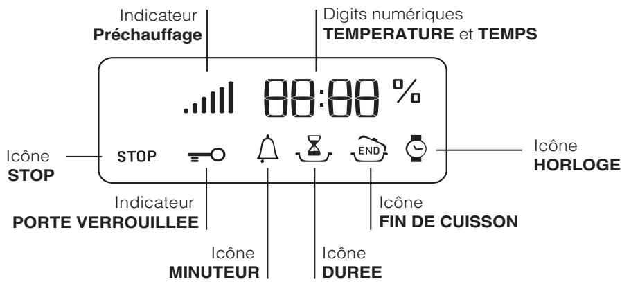 HOTPOINT PKLL751TIXHAR - Afficheur - 1