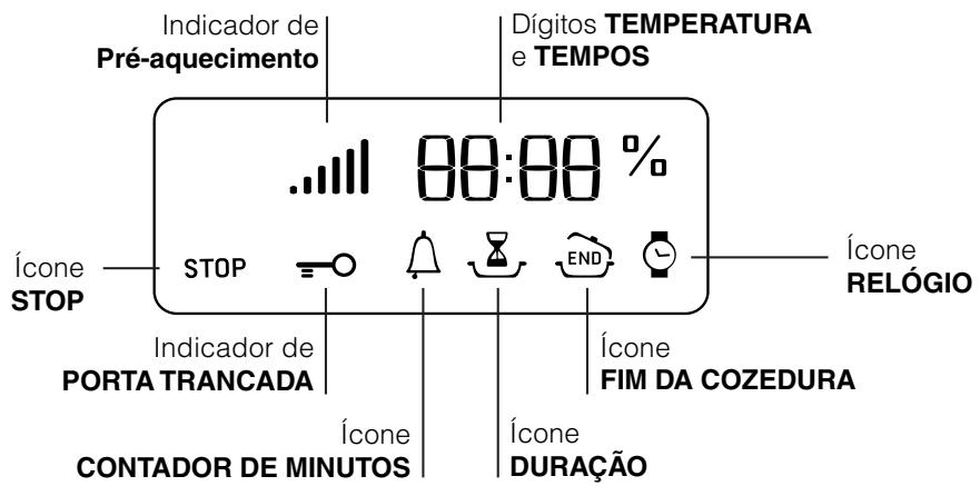 HOTPOINT FQZI89PHAK - Display - 1