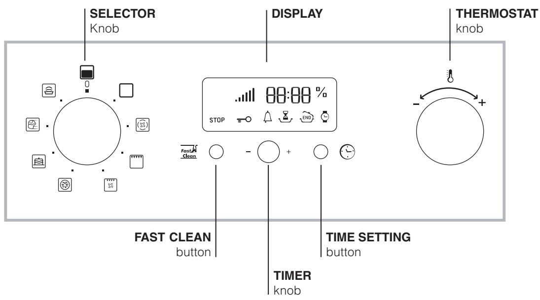 HOTPOINT FQ99P1FICE - Control panel - 1