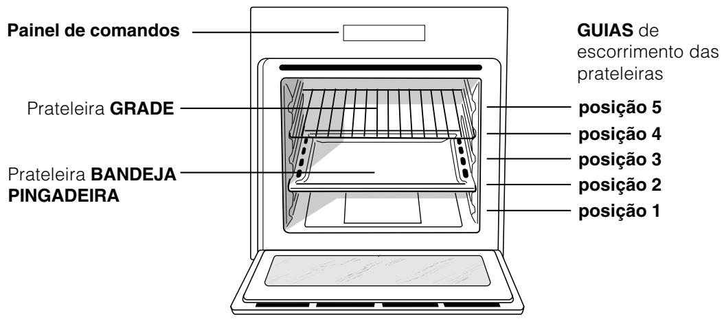 HOTPOINT FQ99P1FICE - Vista de conjunto - 1