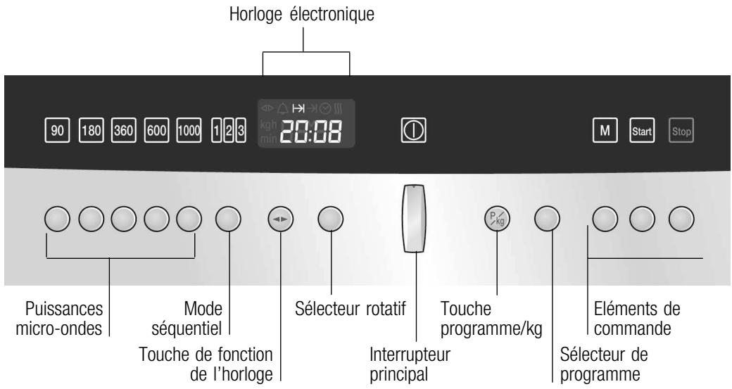 NEFF MW 5629 - Votre nouvel appareil - 1