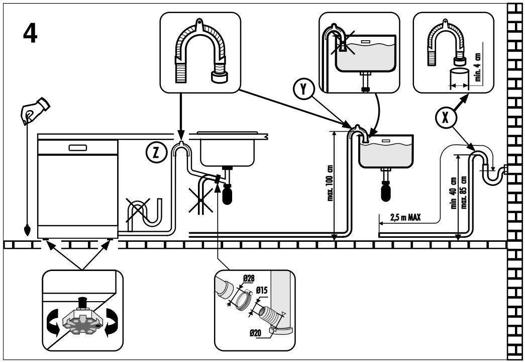 ROSIERES RLI2D62X - Raccordement à la vidange - 1