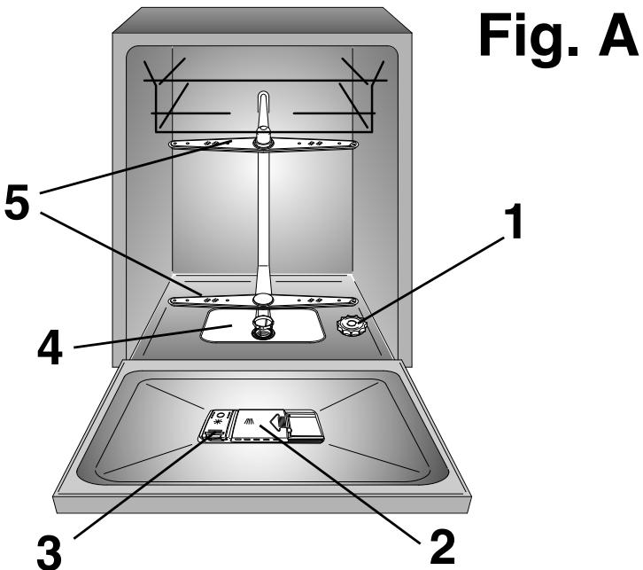 ROSIERES RLI2D62X - 1