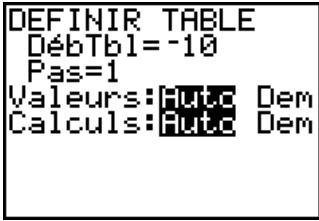 TEXAS INSTRUMENTS TI-NSPIRE CX IIT CAS - Définition d'une table (suite) - 1