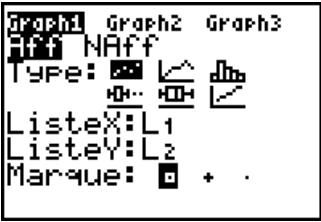 TEXAS INSTRUMENTS TI-NSPIRE CX IIT CAS - Graphes de données statistiques (suite) - 2