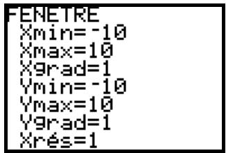 TEXAS INSTRUMENTS TI-NSPIRE CX II-T - Configuration de la fenêtre de graphe - 1