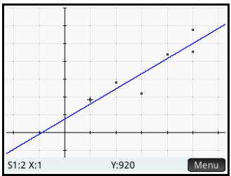 HP F2221AA OFFICECALC200 DE BUREAU SOLAIRE - Trace d'un nuage de points - 1