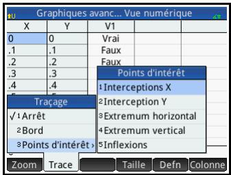HP F2221AA OFFICECALC200 DE BUREAU SOLAIRE - Traçagedans lavuenumérique - 1