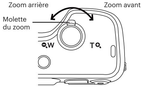Zoom arrière Molette du zoom W TQ Zoom avant