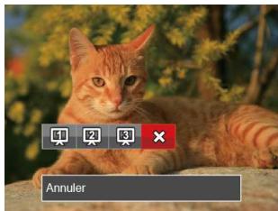 Annuler