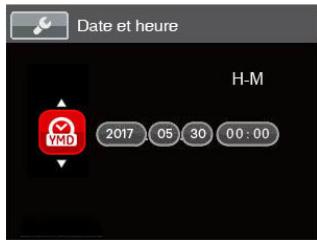 Date et heure H-M VMD 2017 05:30 00:00