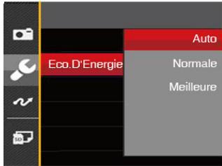 Eco.D'Energie Auto Normale Meilleure
