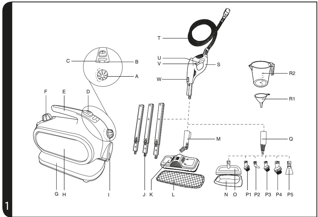 HOOVER SSS1500C STEAMJETEXPRESS - 2
