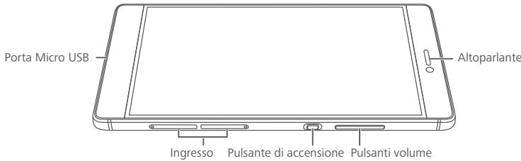 HUAWEI HONOR 4X - Panorama del telefono - 1