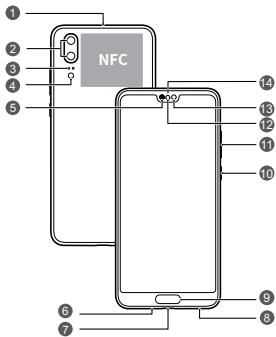 HUAWEI P SMART Z - Deutsch Ihr Gerät auf einen Blick - 1