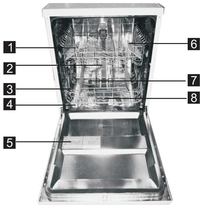 GORENJE GI51010X - Funktionen des Geschirrspulers - 1