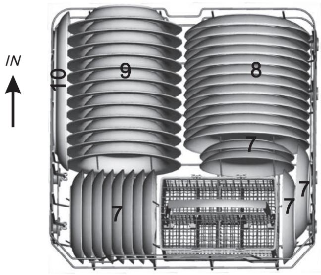 GORENJE GI51010X - Einräumen des Geschirrs nach EN50242 - 2