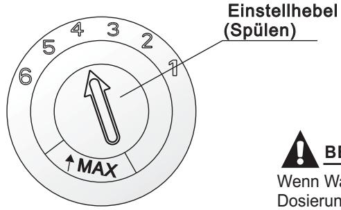 GORENJE GI51010X - Einstellung der Dosiervorrichtung des Klarspulers - 1