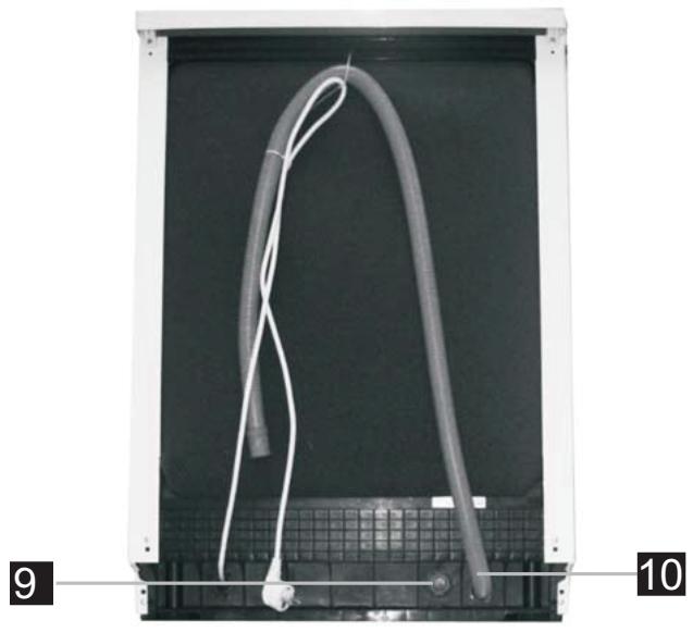 GORENJE GI51010X - Funktionen des Geschirrspulers - 2