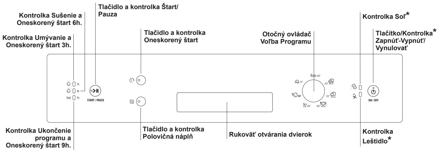 HOTPOINT LDF12314B - Tác na příbor\* - 4