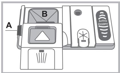 HOTPOINT LDF12314B - Measuring out the detergent - 1