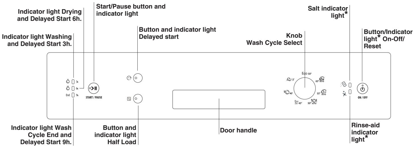 HOTPOINT LDF12314B - Description of the appliance - 2