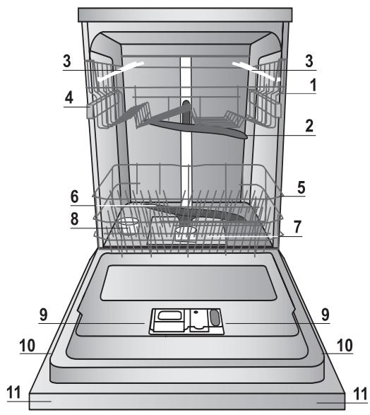 HOTPOINT LDF12314B - Comunique: - 1