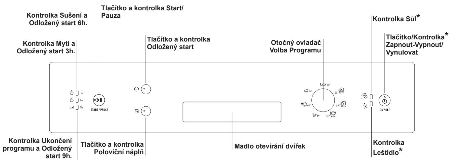 HOTPOINT HIO3C22CW - Ovladací panel - 1