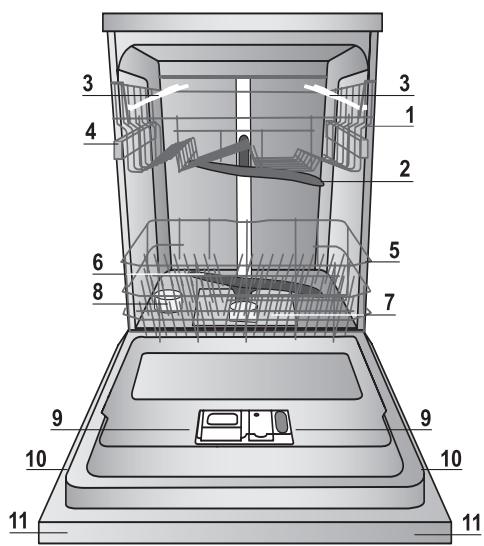 HOTPOINT HIO3C22CW - Geräteansicht - 1