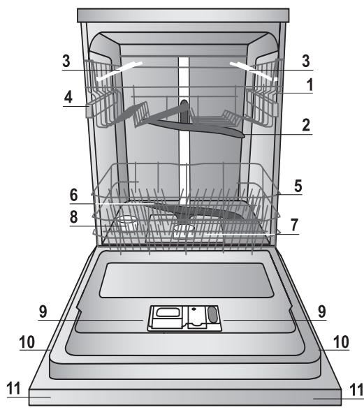 HOTPOINT HIO3C22CW - Celkový pohlad - 1